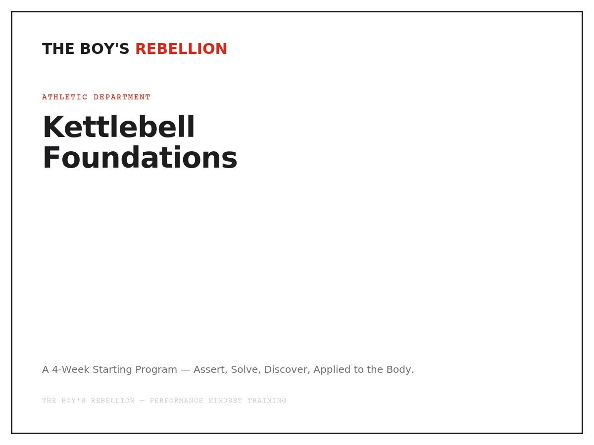 Kettlebell Foundations